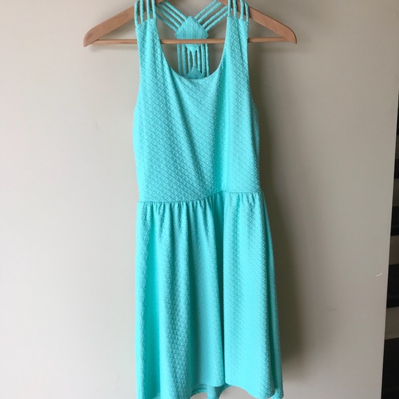 Turquoise Sun Dress—New w/tags - Picture 5 of 6